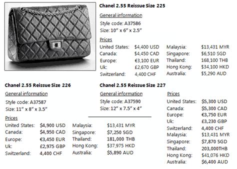 price of a chanel bag in paris|chanel bag price guide.